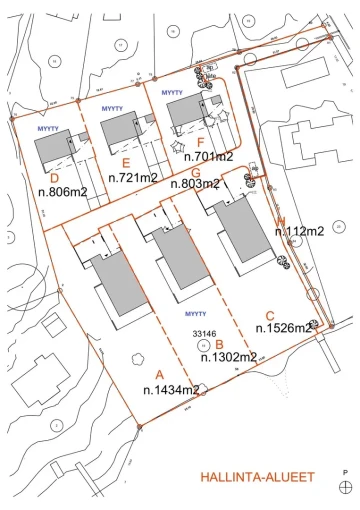 HALLINTA ALUEET A C vapaa